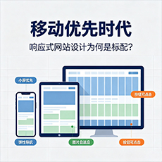 乌兰察布建站-移动优先时代：响应式网站设计为何是标配？