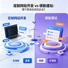乌兰察布建站-定制网站开发 vs 模板建站:哪个更适合你的企业?